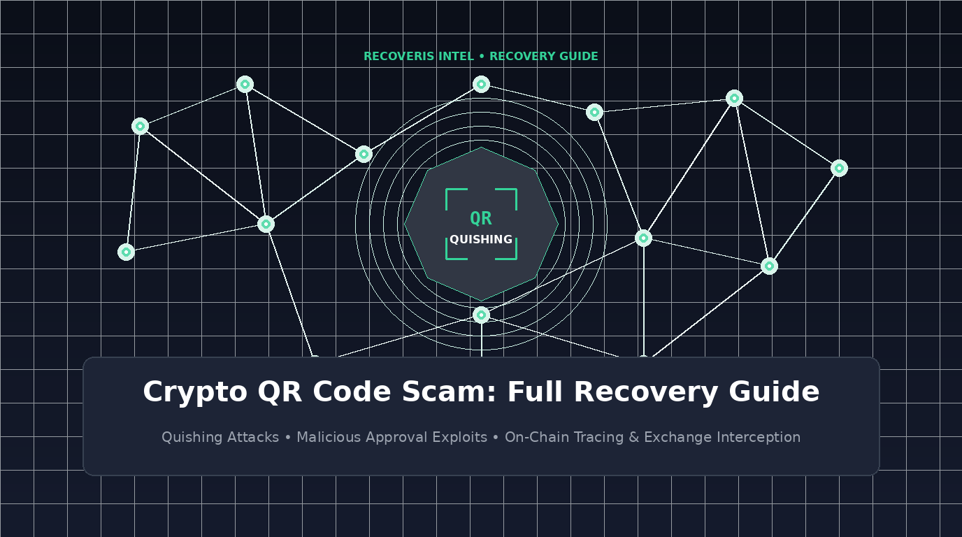 Que faire si vous avez été victime d'une arnaque aux codes QR crypto : guide complet de récupération